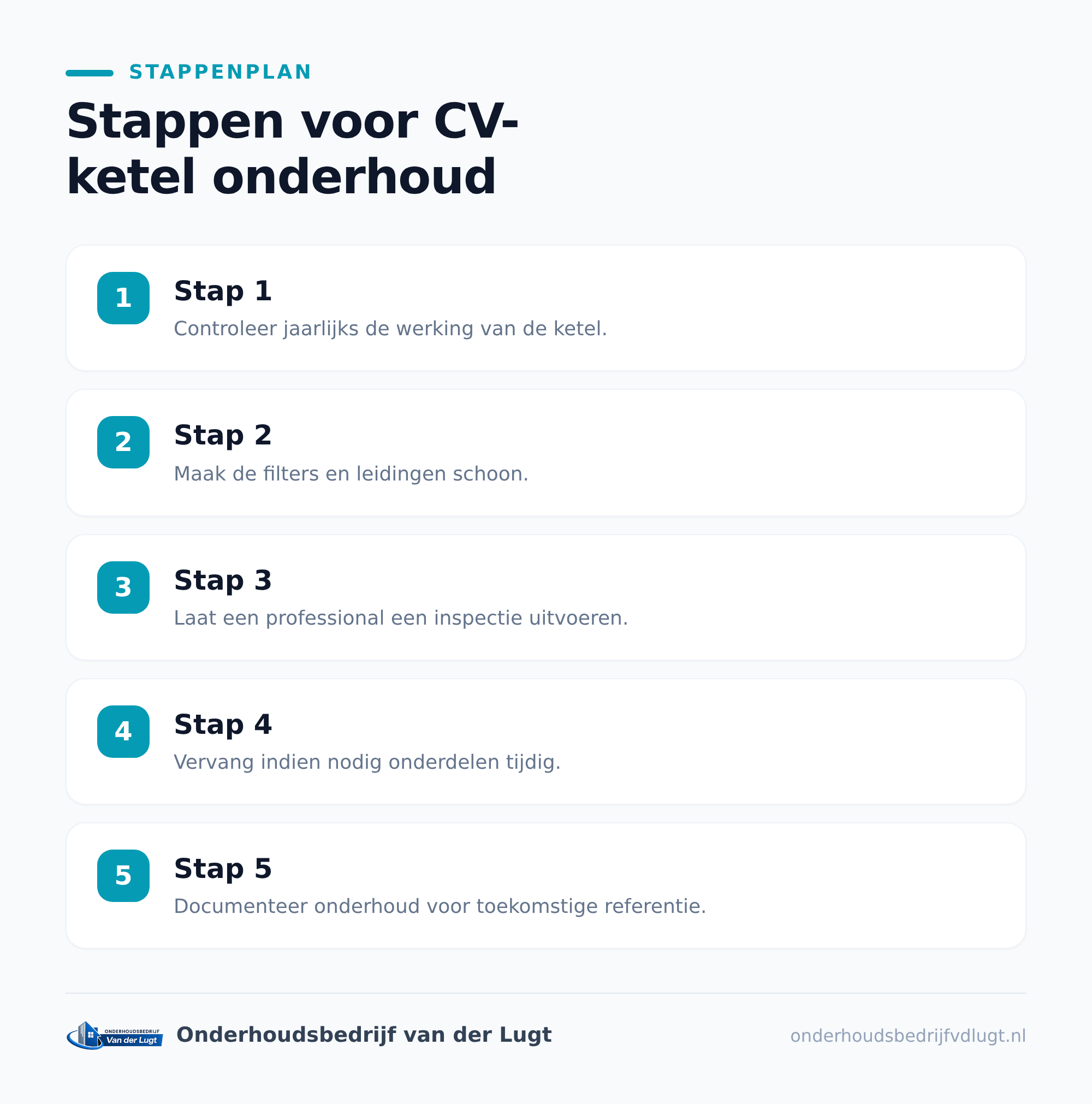 Hoe vaak heb je cv ketel onderhoud nodig?
