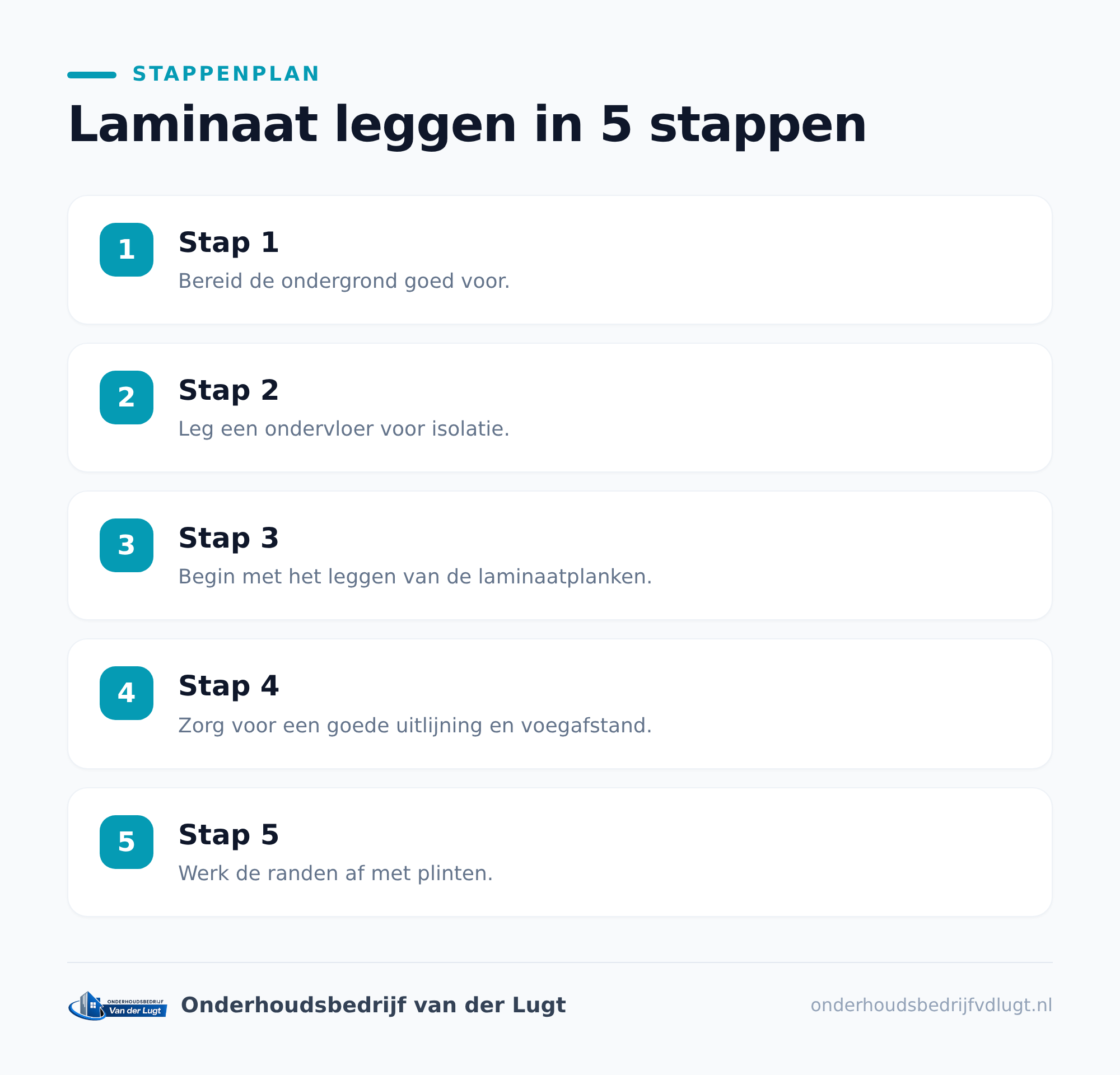 Wat kost laminaat leggen gemiddeld?