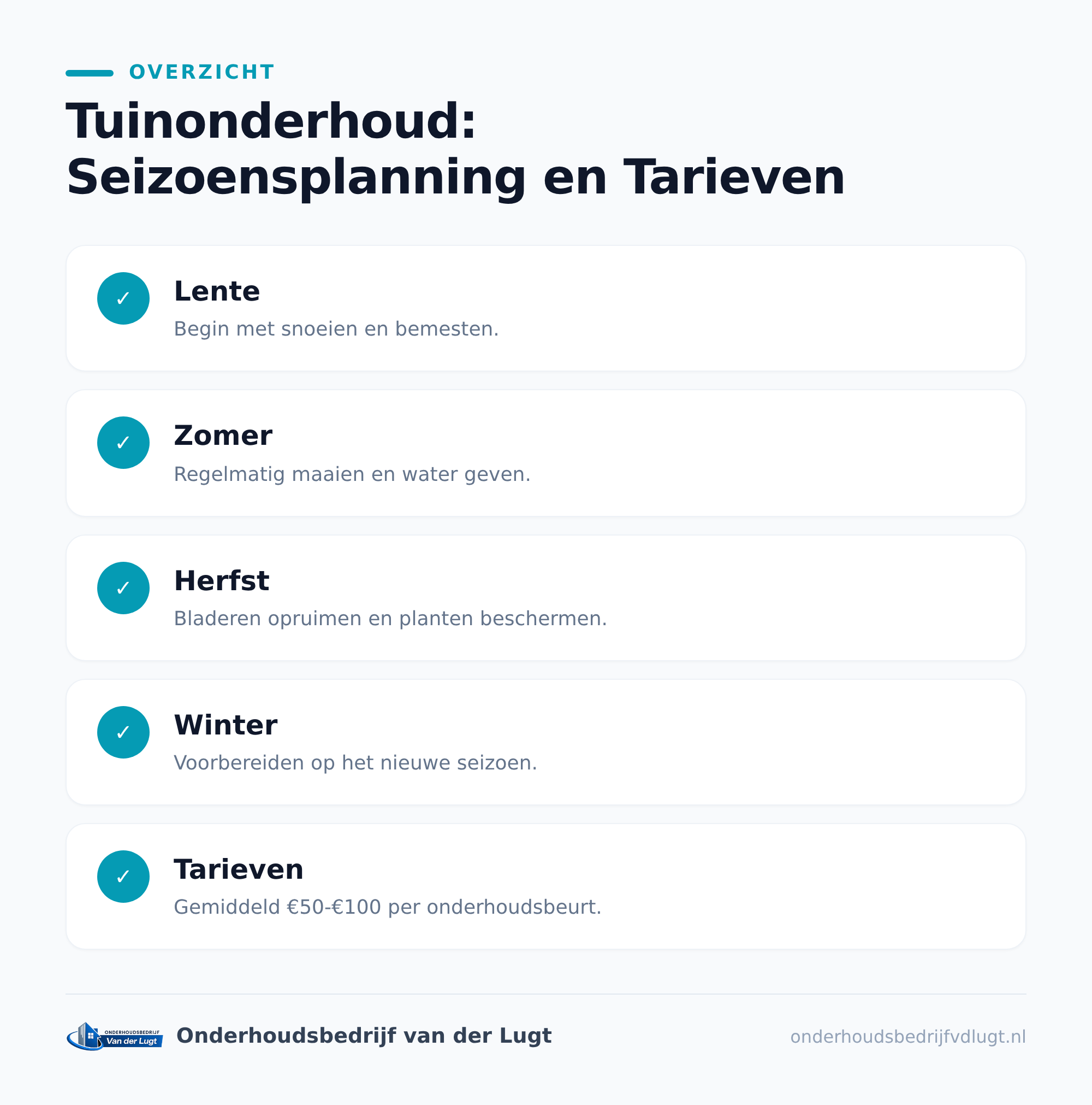 Voorjaar: de tuin klaarzetten voor groei