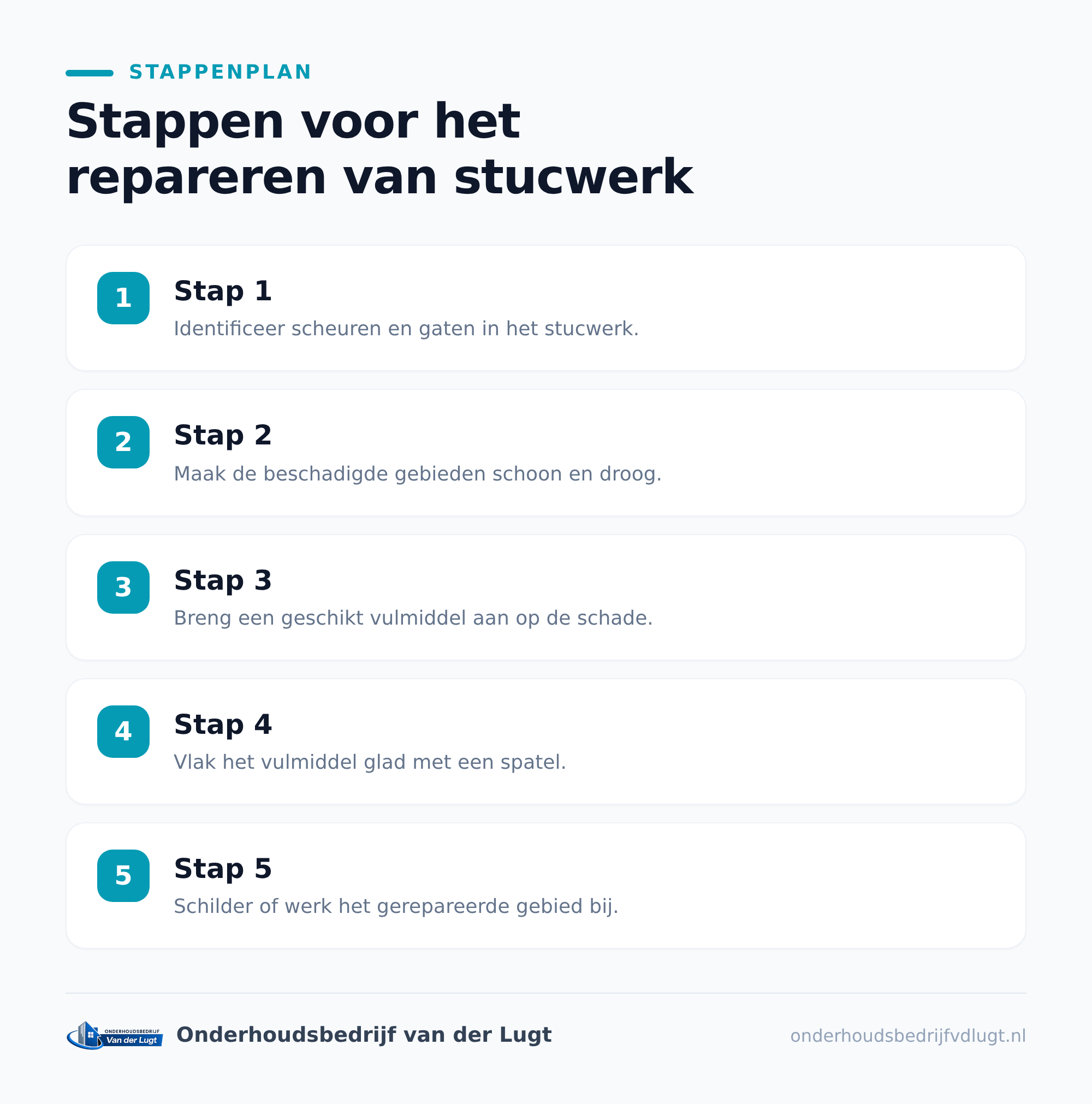 Waarom ontstaan scheuren en gaten in stucwerk?