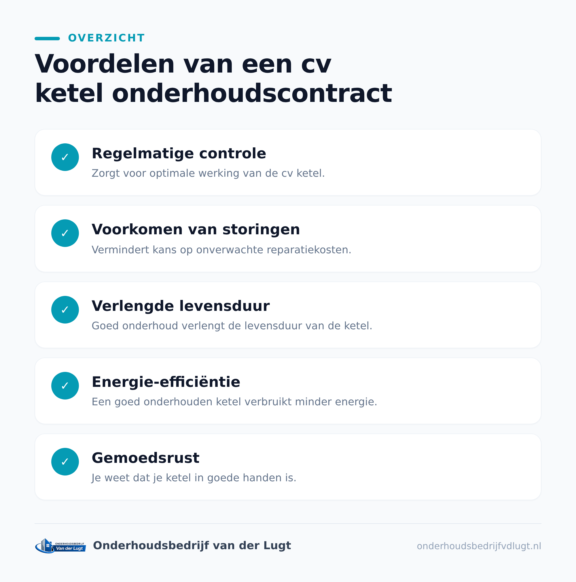 Wanneer loont een cv ketel onderhoudscontract?