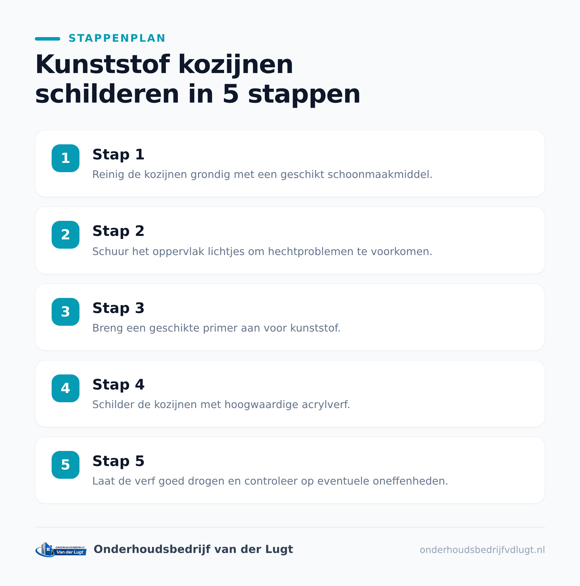 Wanneer kun je kunststof kozijnen beter niet schilderen?