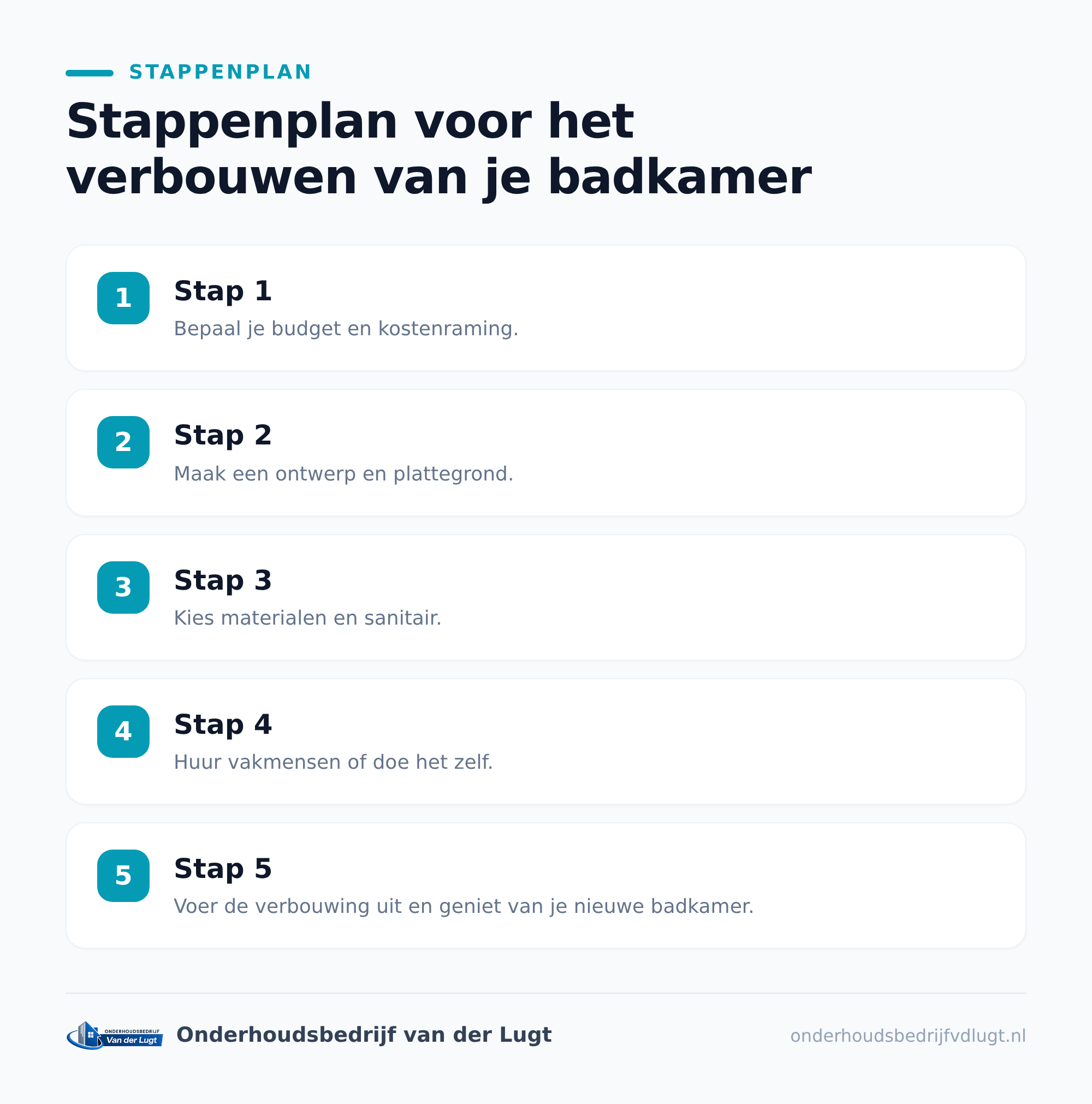 Welke keuzes maken je badkamer duurder of goedkoper?