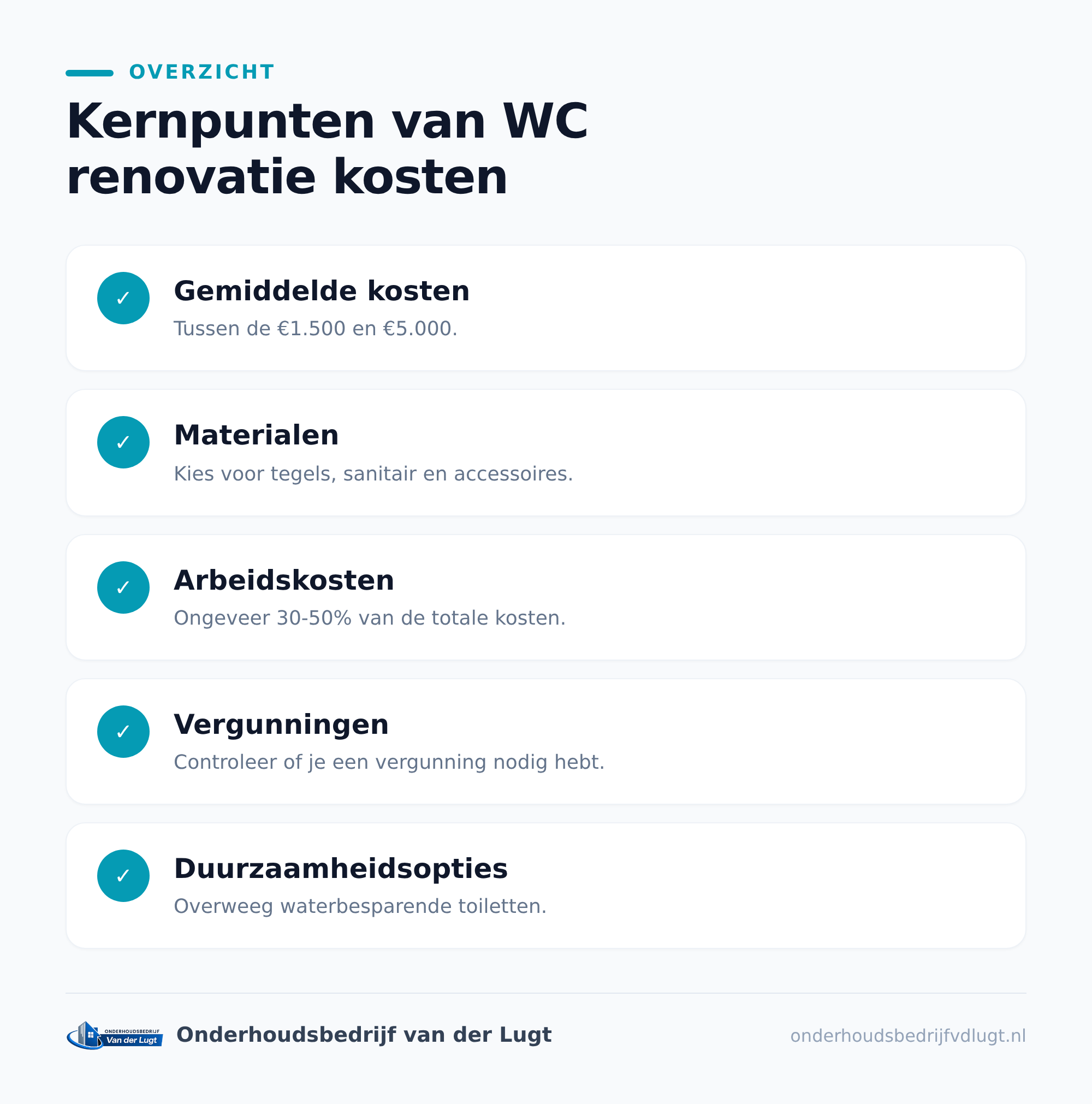 Welke keuzes bepalen de prijs?