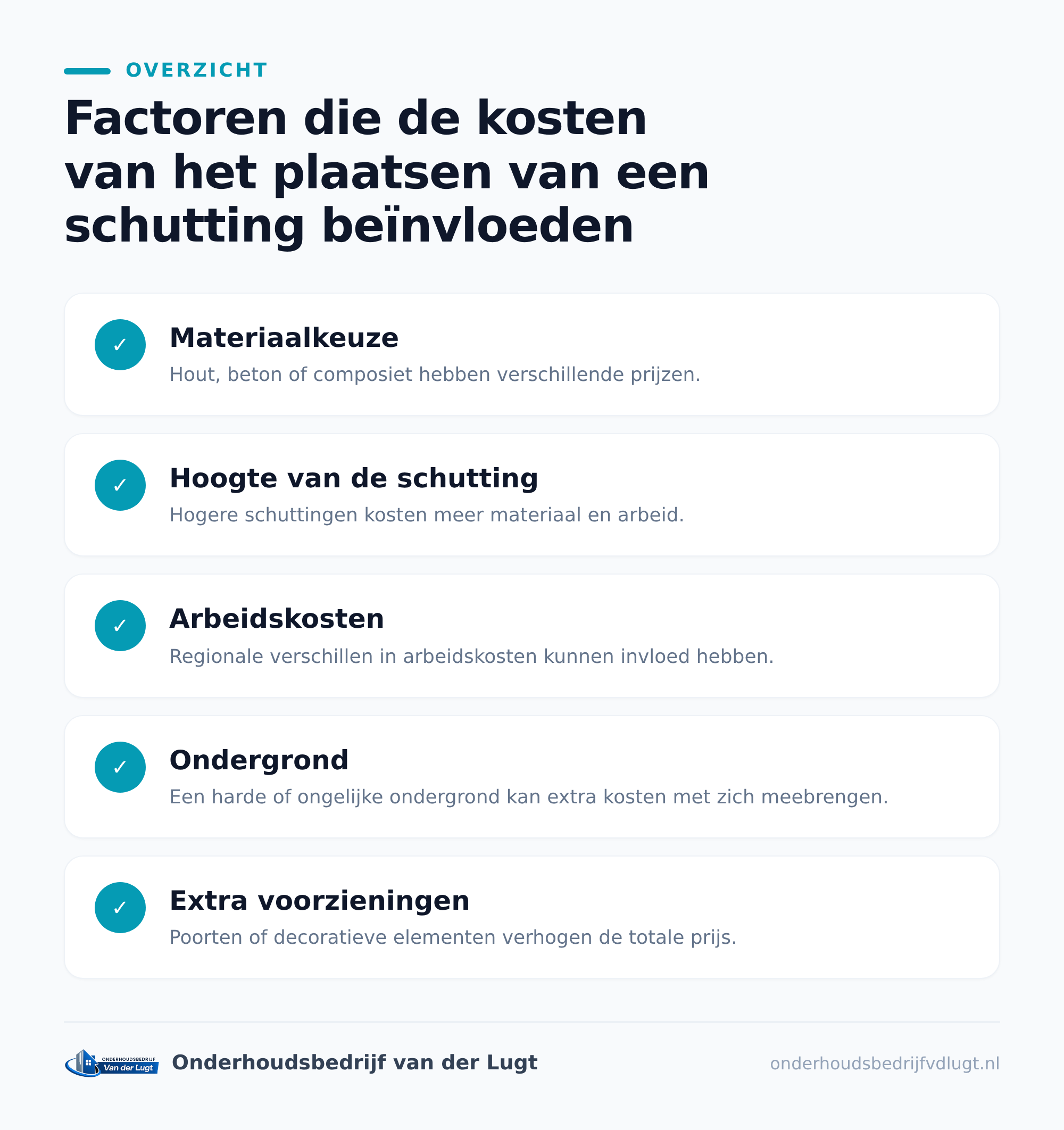 Wat kost een schutting per meter gemiddeld?