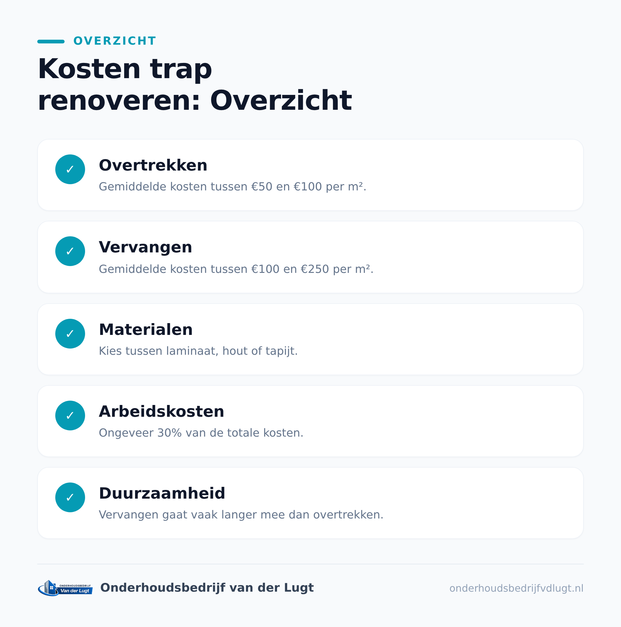 Overtrekken of vervangen: wat is het verschil?