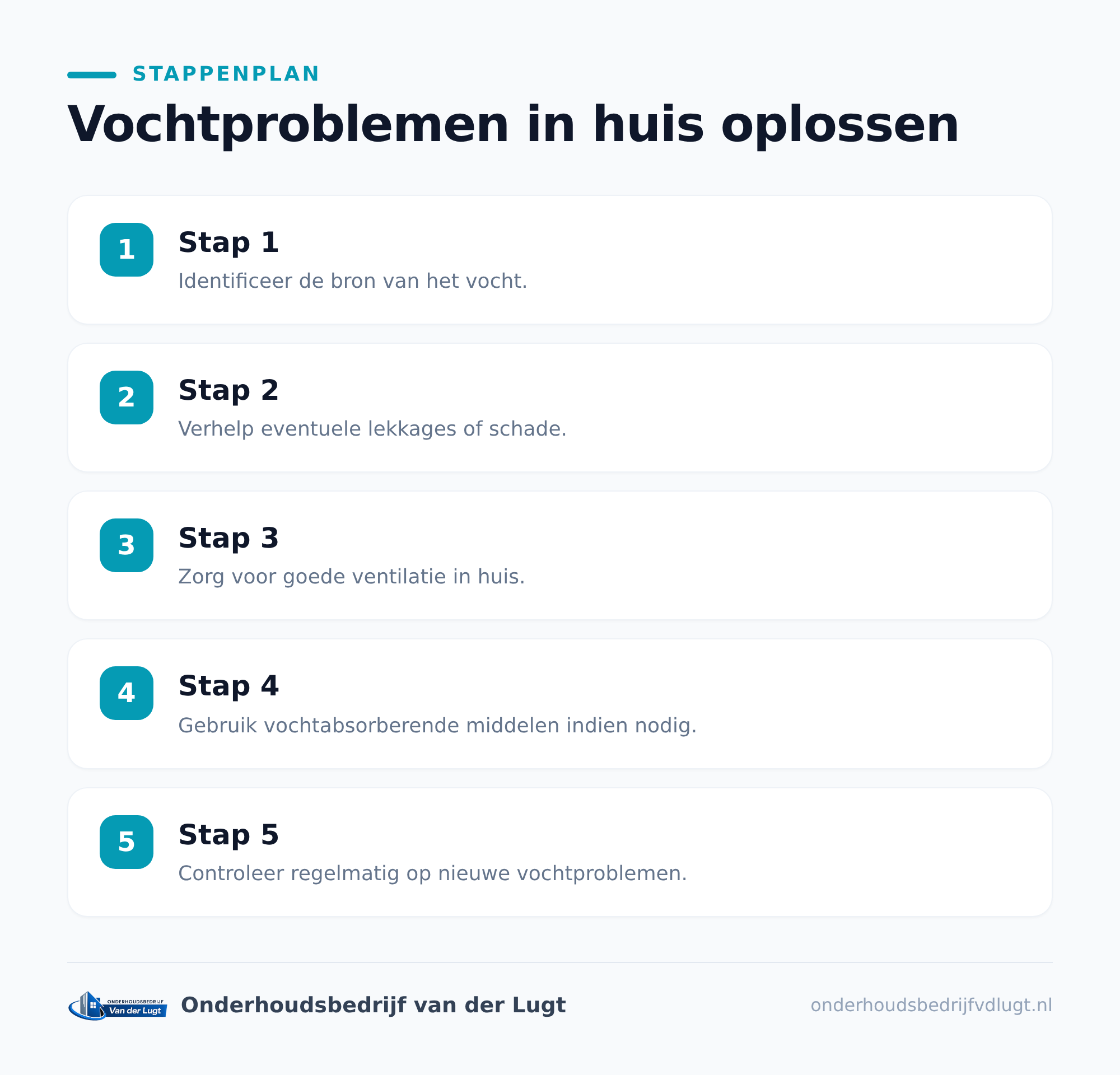 De belangrijkste oorzaken van vocht in muren en plafonds