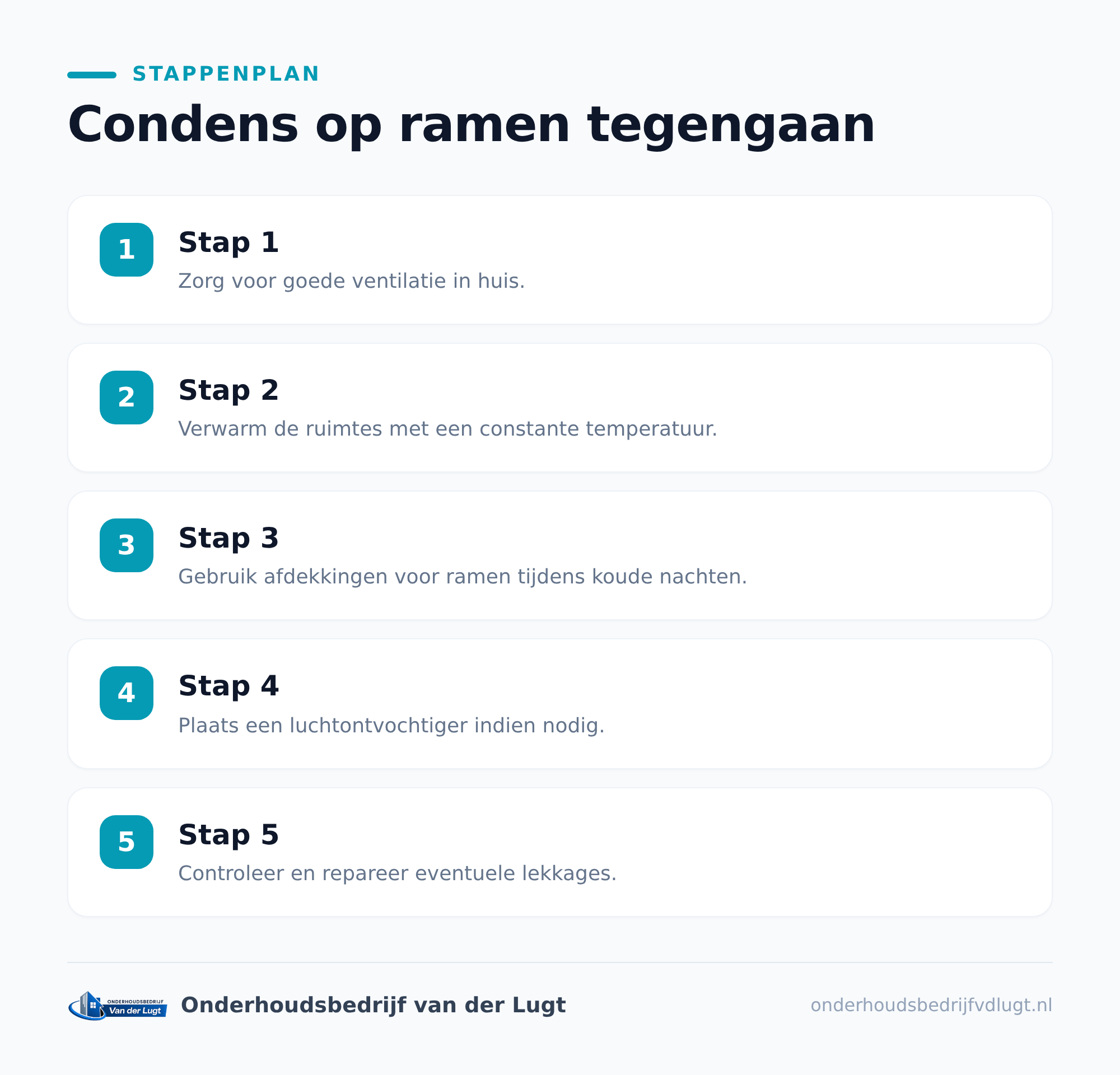 Waarom condens op ramen ontstaat