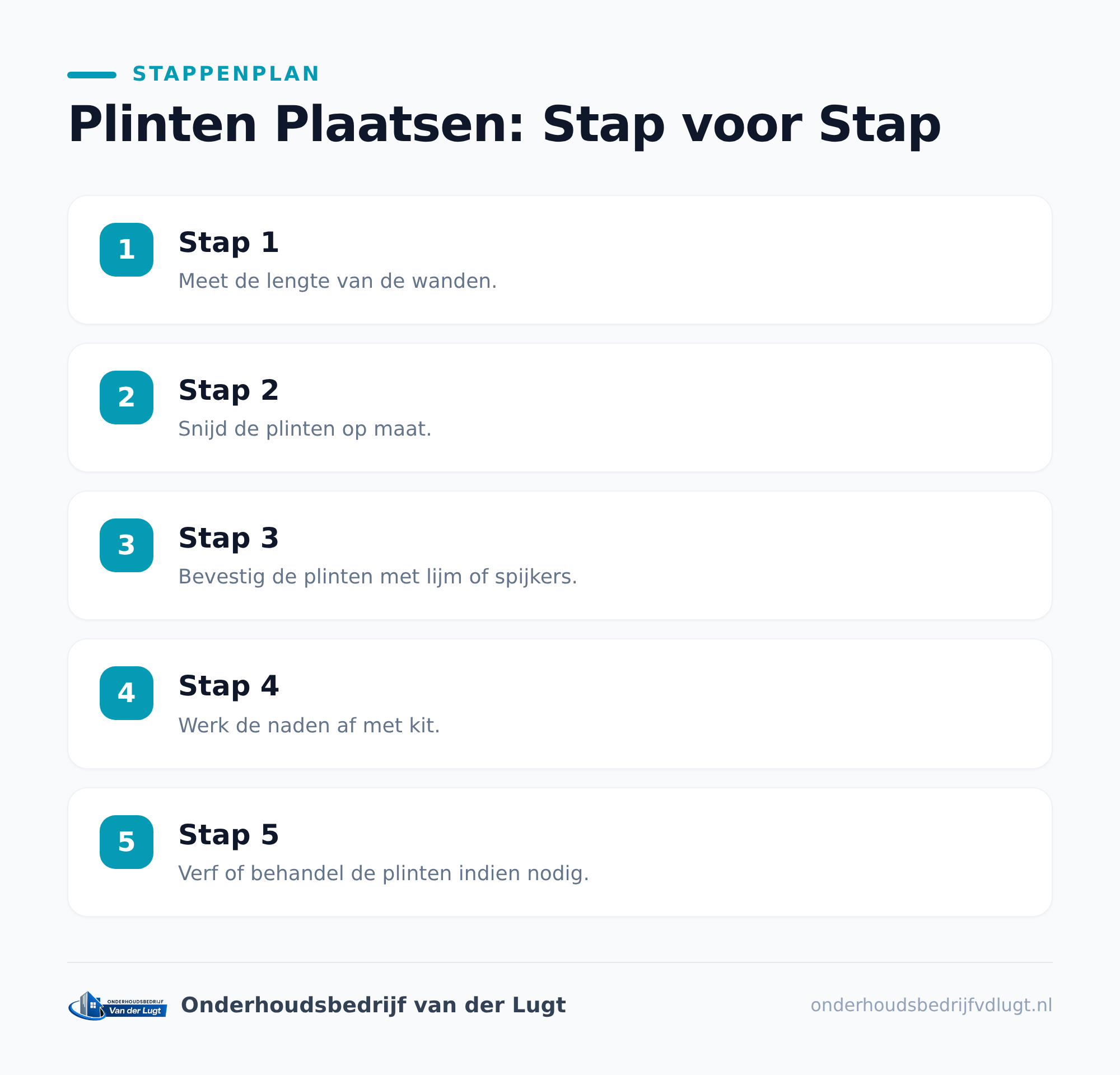Dit heb je nodig voor plinten plaatsen