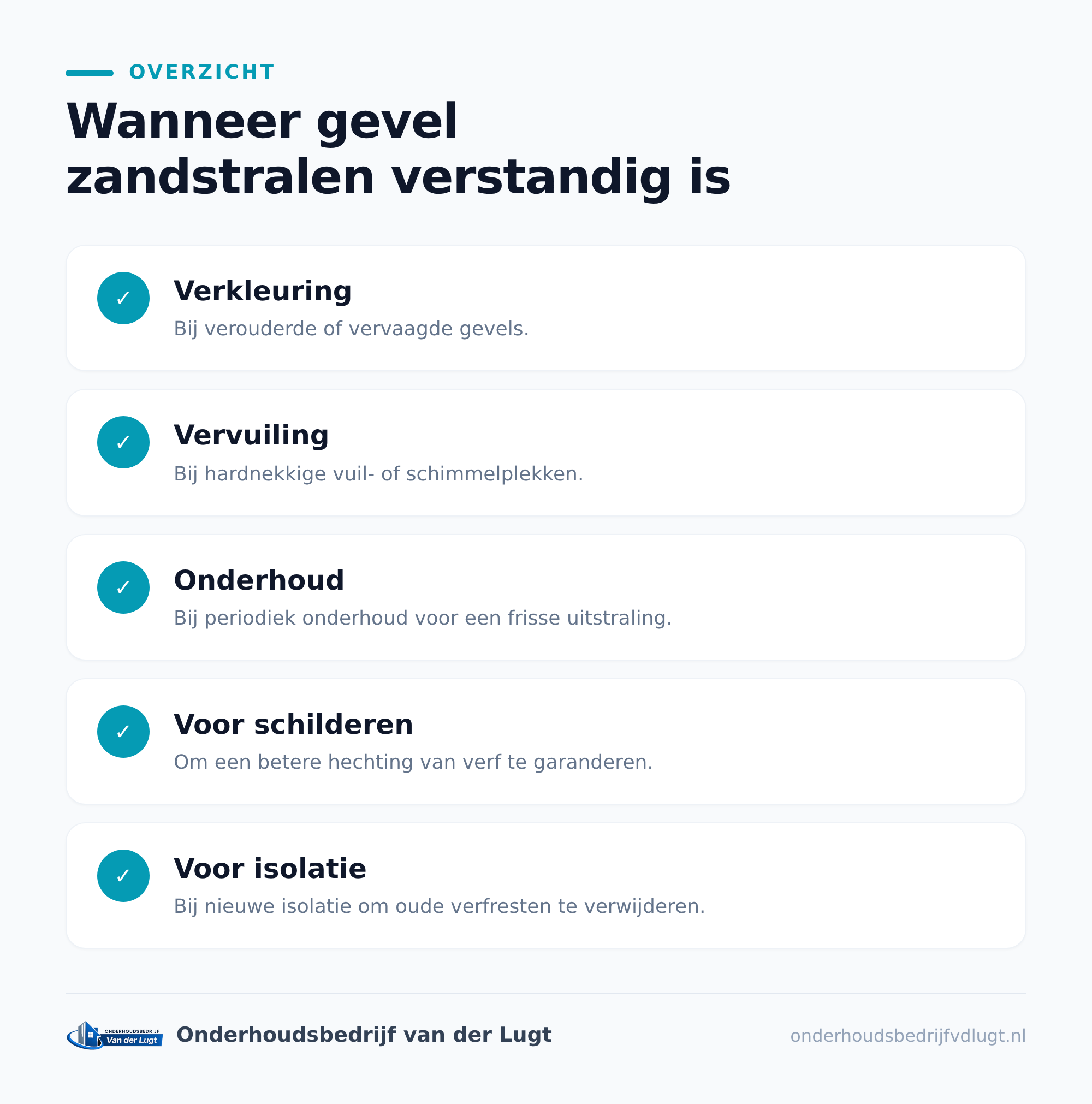 Wat gebeurt er precies bij gevel zandstralen?
