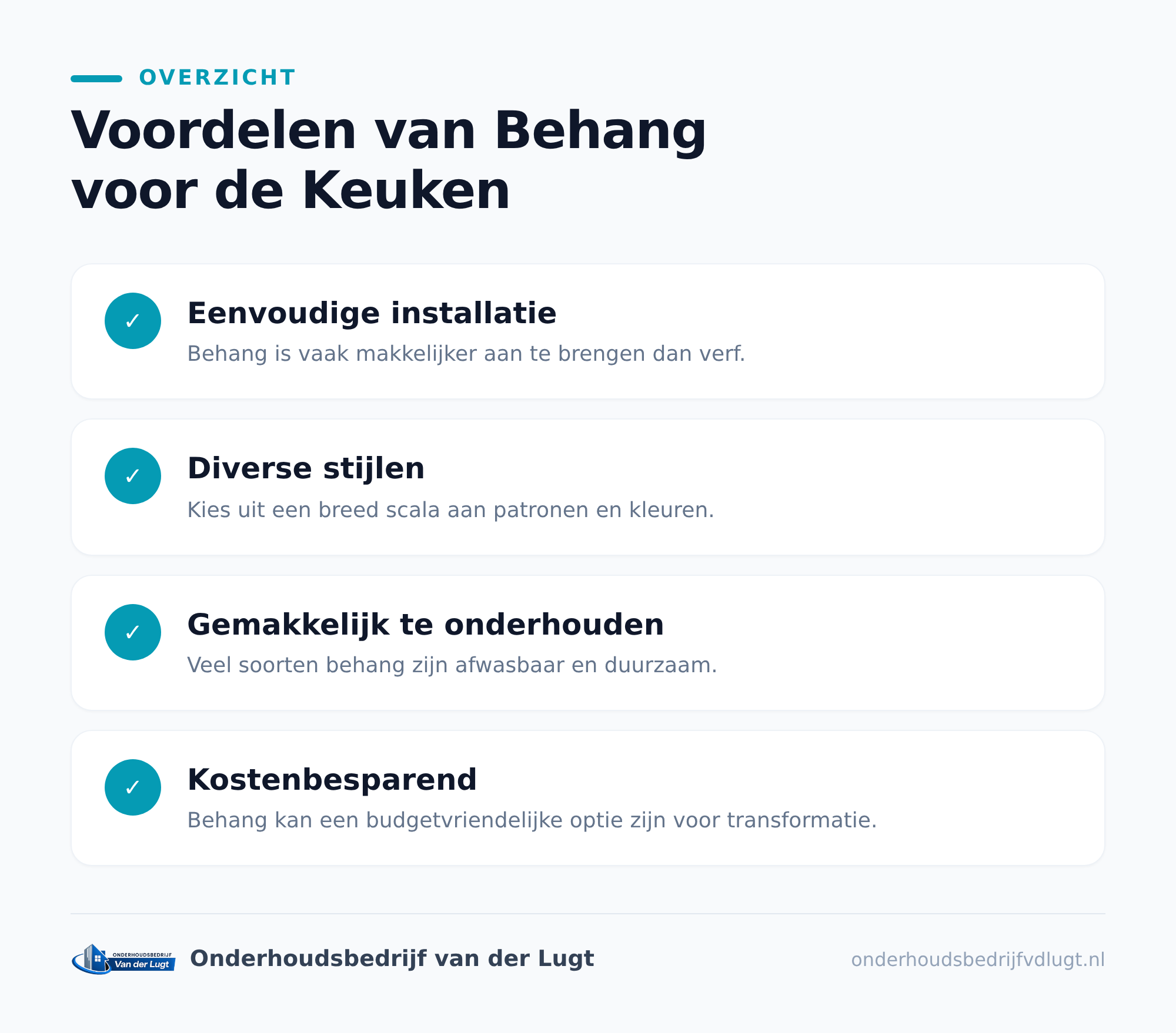 De juiste ondergrond voor behang voor keuken