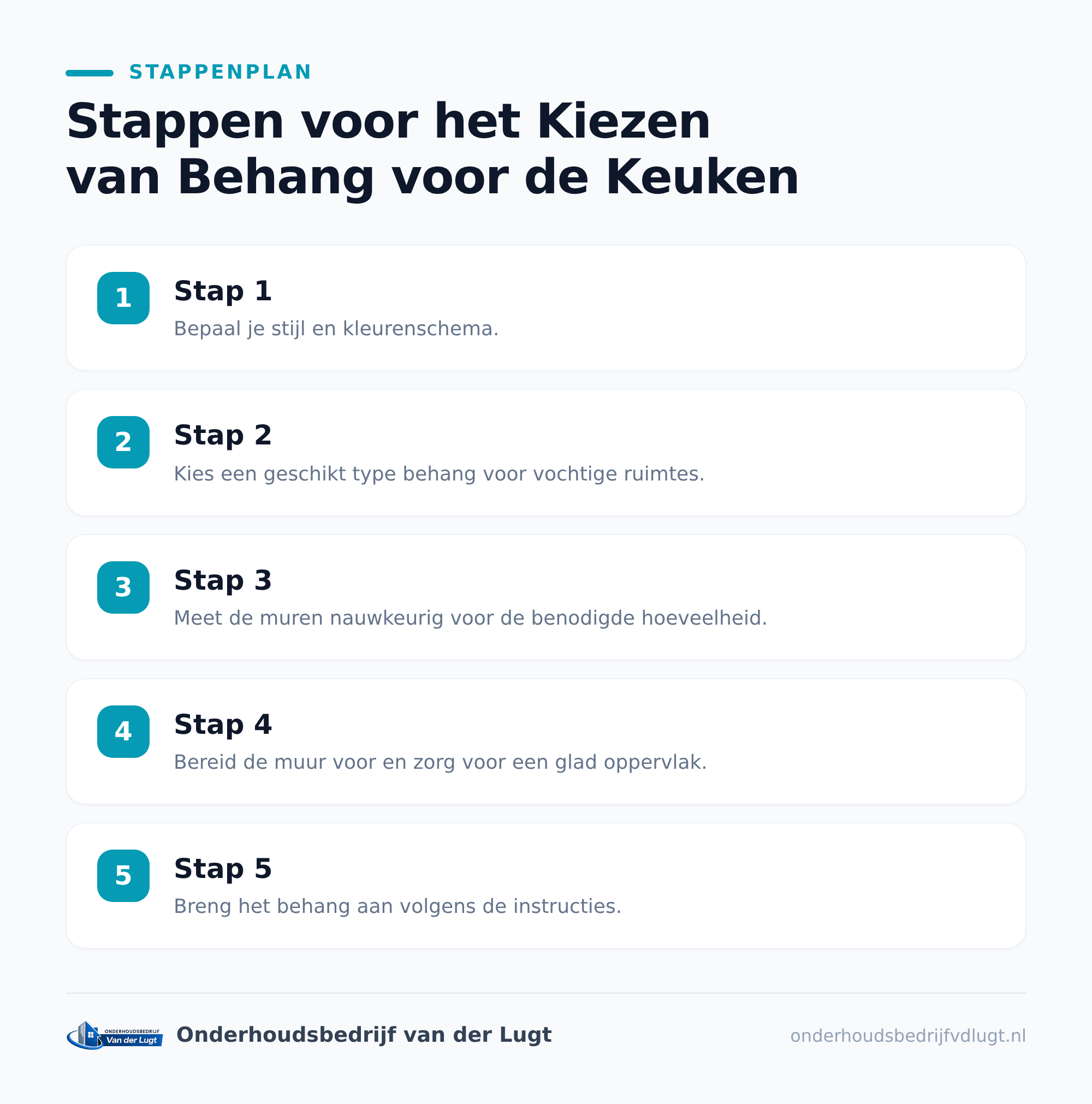 Welk behang voor keuken kies je?