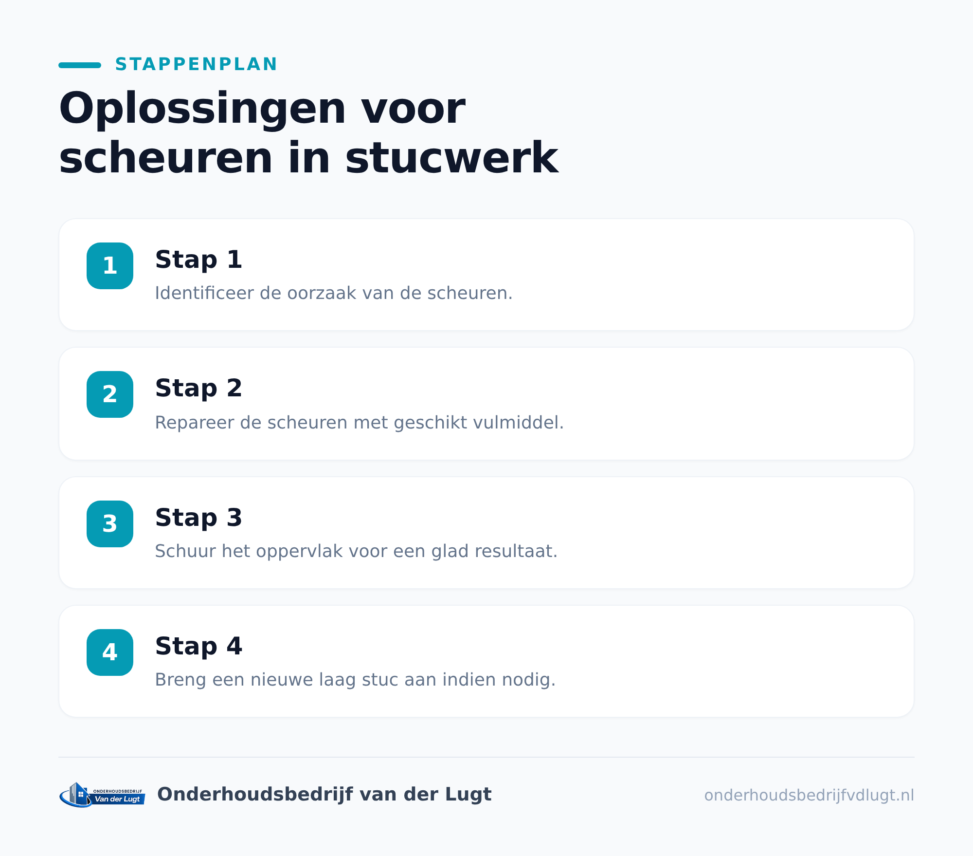 De meest voorkomende oorzaken van scheuren in stucwerk