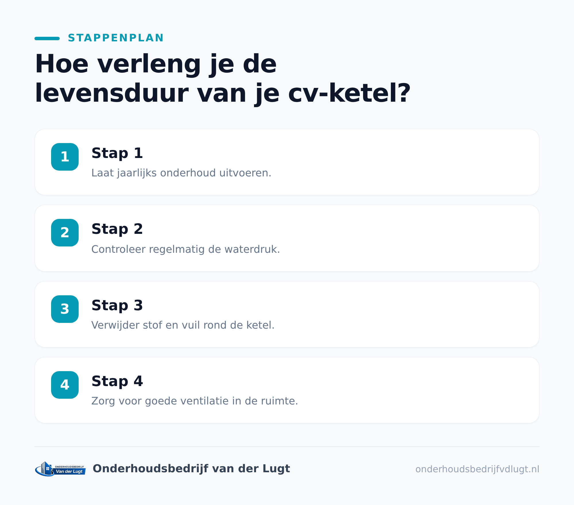De invloed van je woning op de cv ketel levensduur