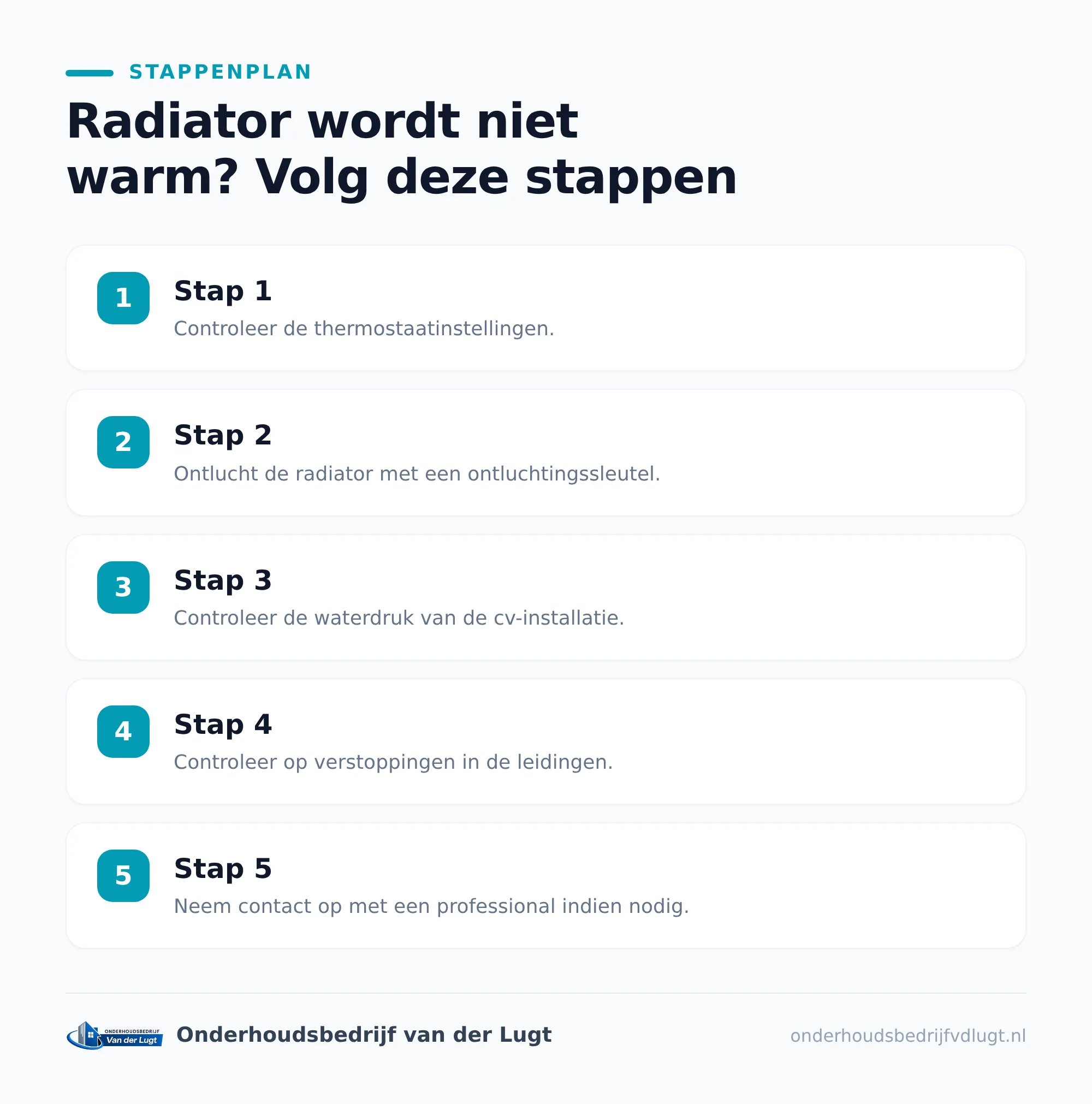 Radiator wordt niet warm na een verbouwing of renovatie