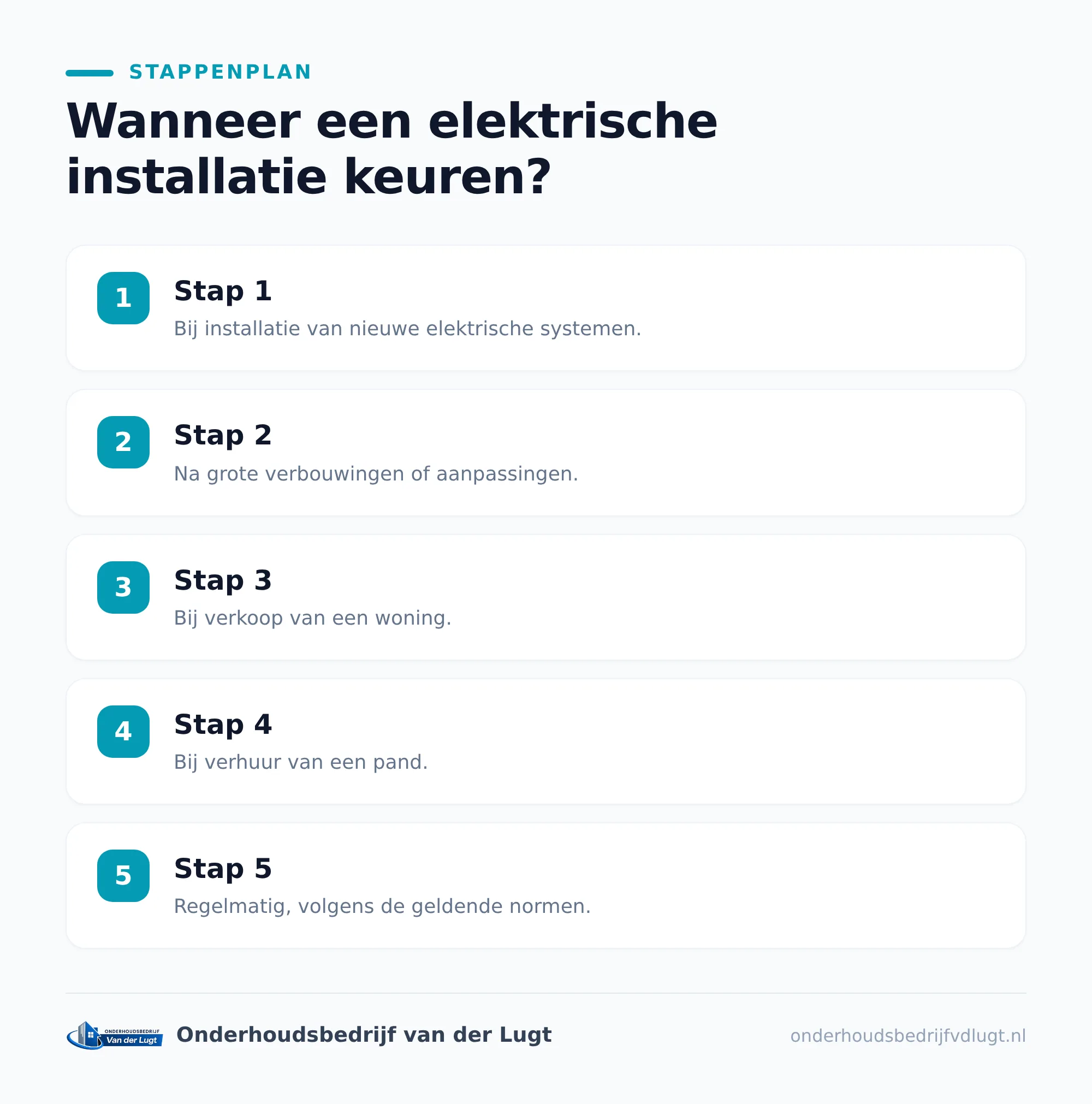Wanneer laat je de elektrische installatie keuren bij verbouwing?