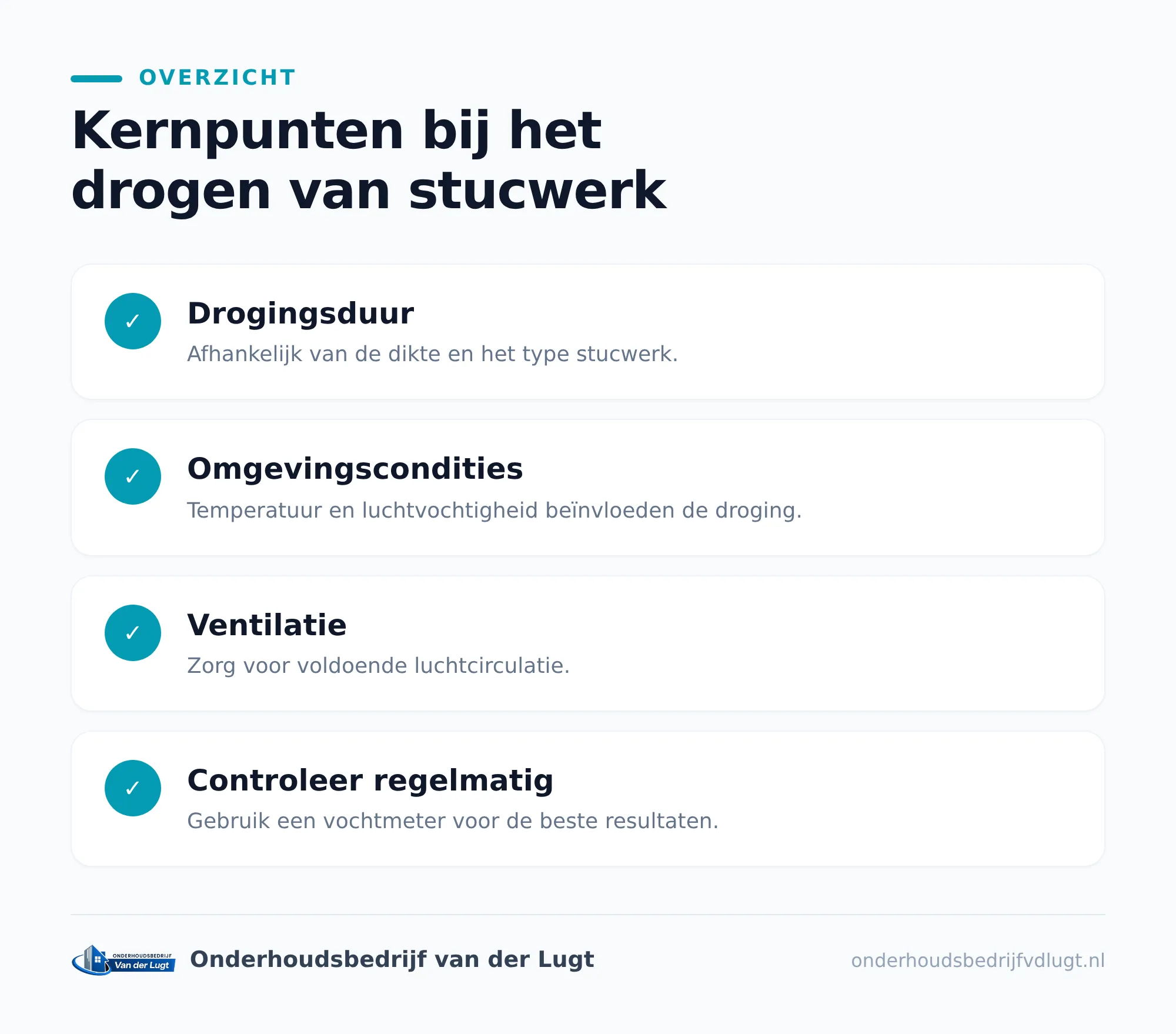 Waarom droogtijd zo belangrijk is voor verf en behang