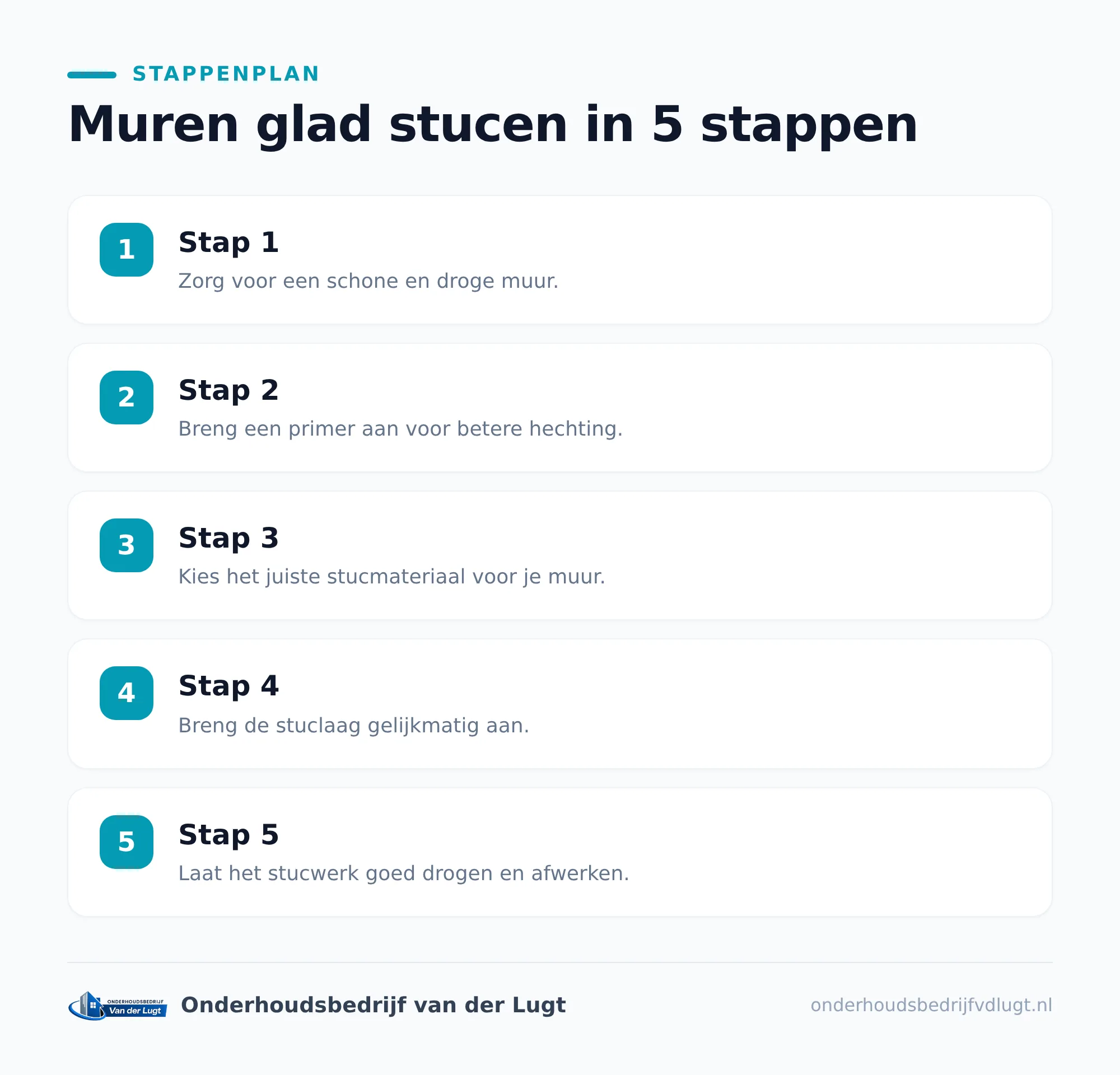 Veelgemaakte fouten bij muren glad stucen