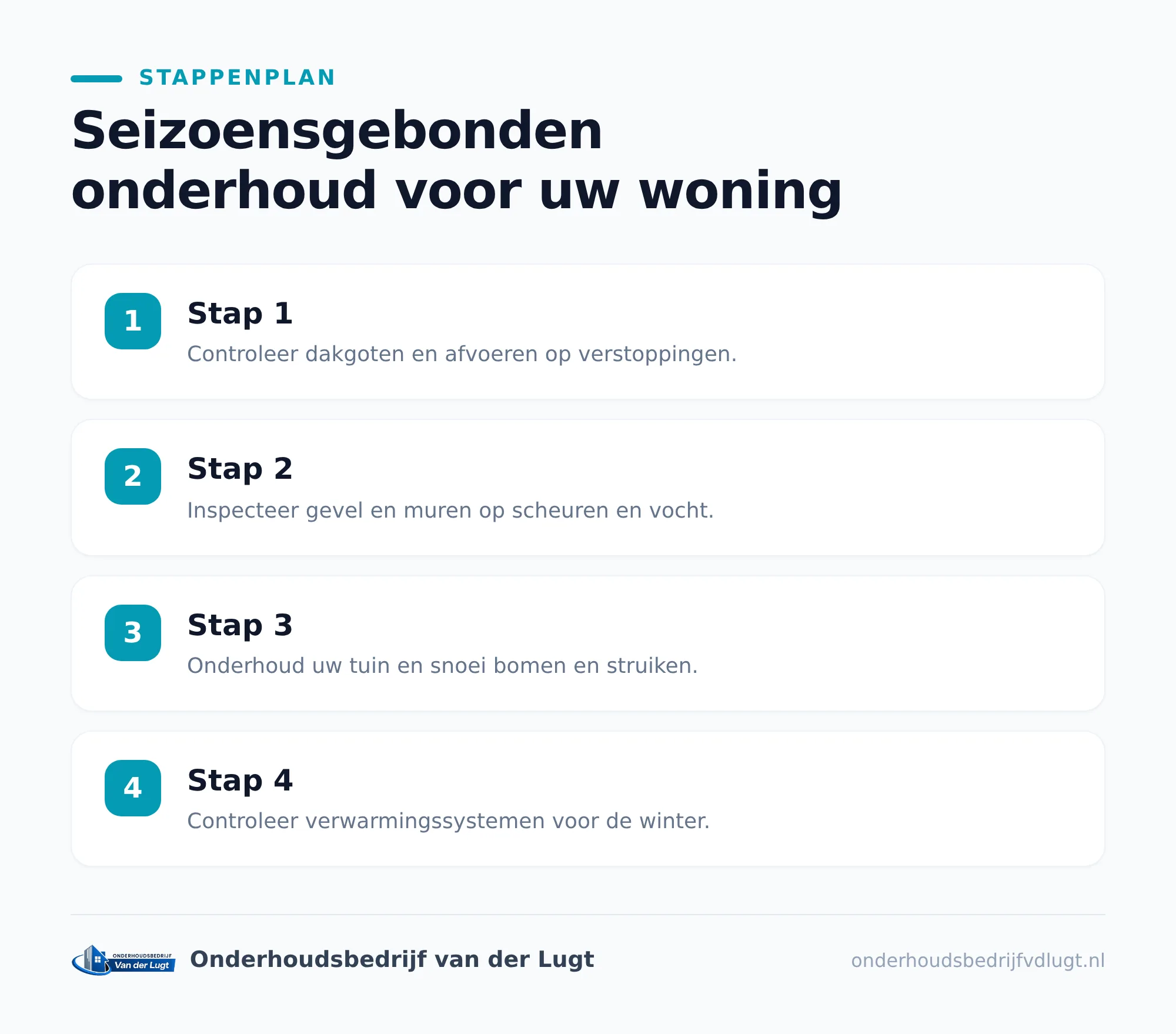 Binnenwerk: schilderen, stucen en renovlies behang
