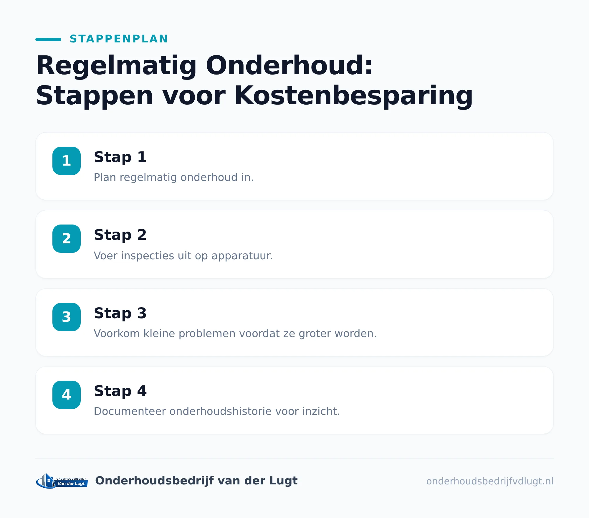 Waar zit de kostenbesparing precies?