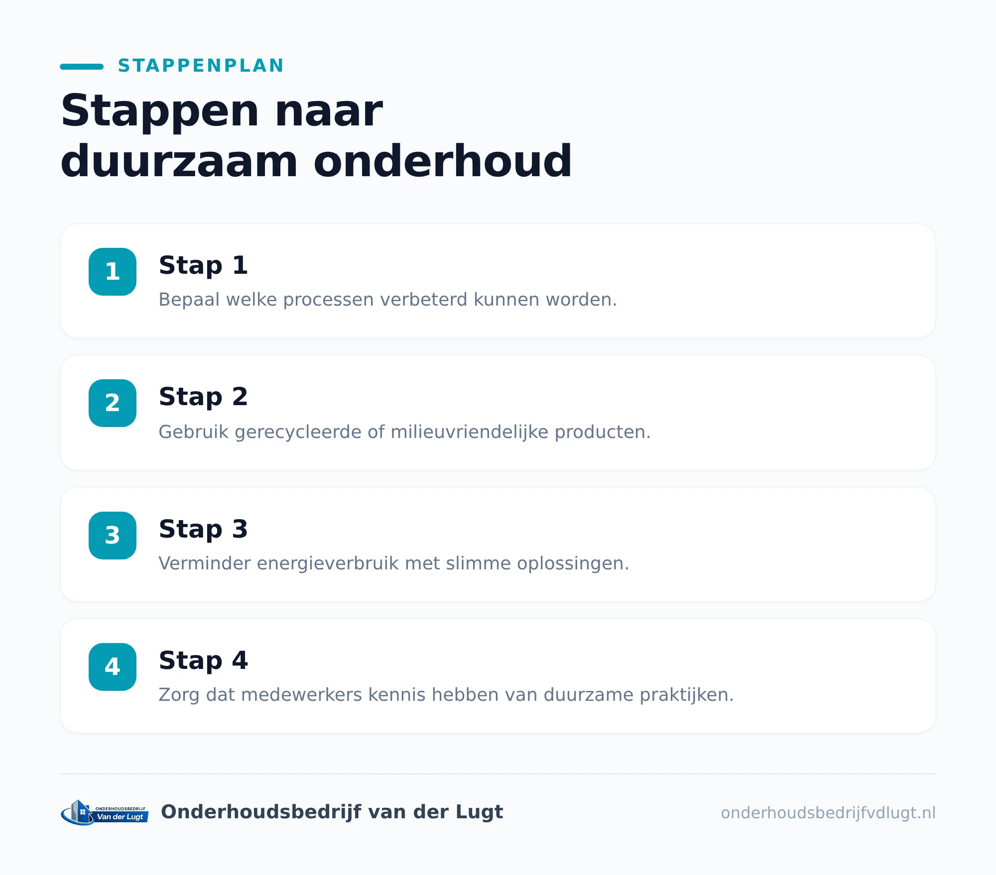Buitenschilderwerk beschermt meer dan alleen de uitstraling