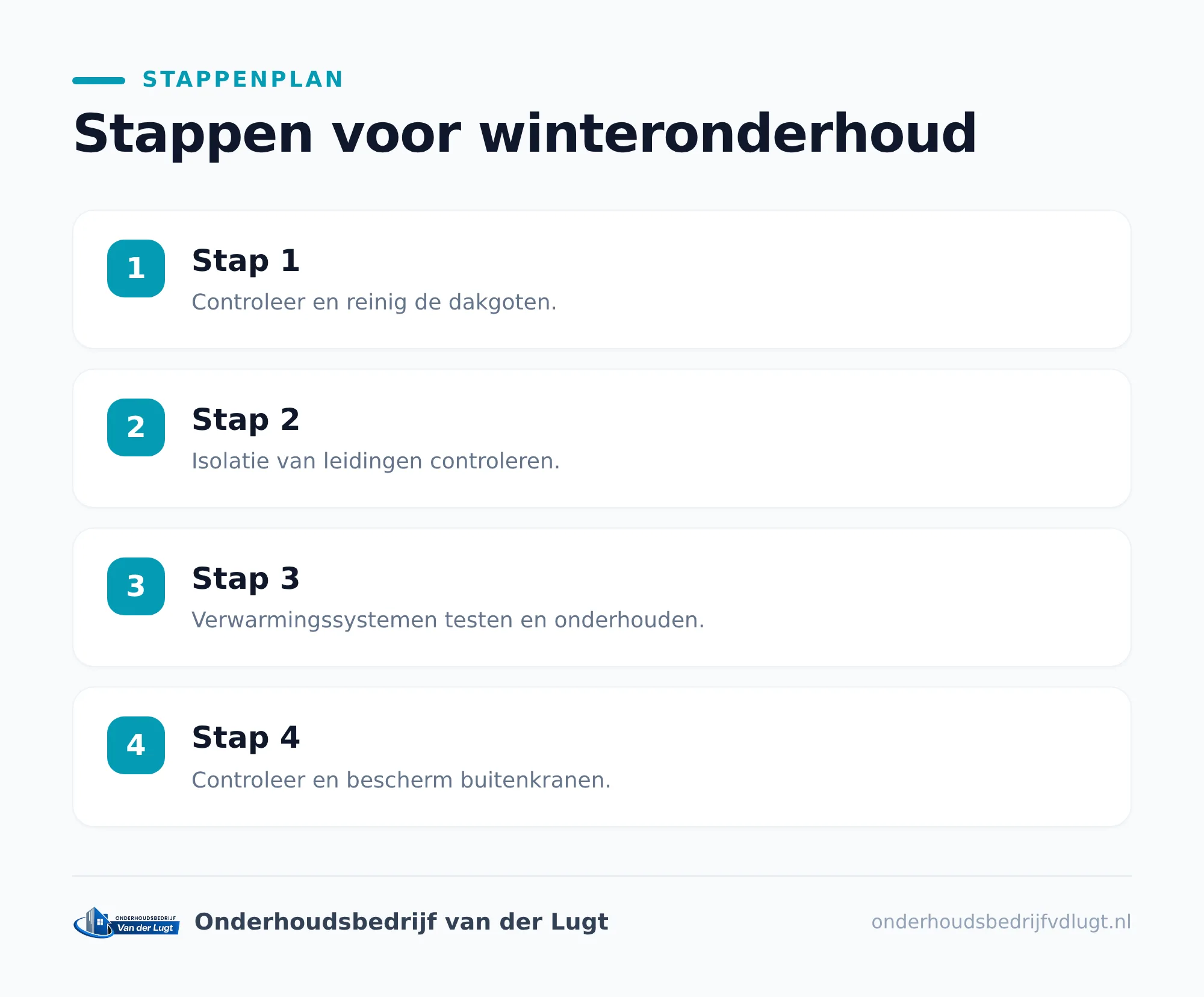 Houtrot bij kozijnen: herstellen of vervangen?